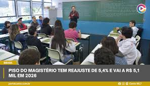 Piso do magistério tem reajuste de 5,4% e vai a R$ 5,1 mil em 2026