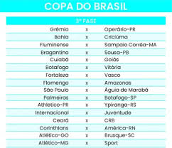Definidos os 16 confrontos de ida e volta da 3ª fase da Copa do Brasil